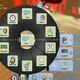 Image for article titled Microsoft Climbing LBP Bandwagon With Boku?